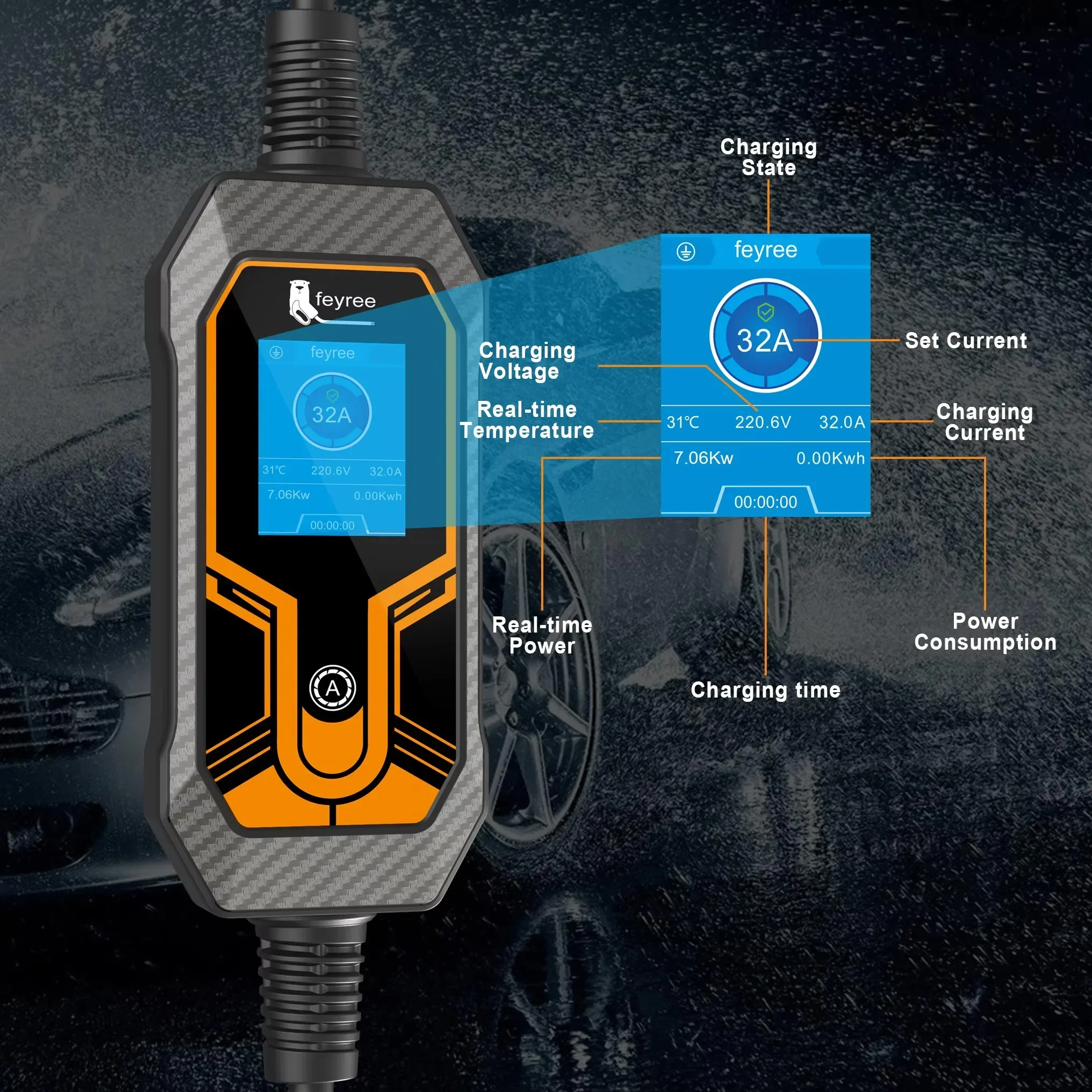 Feyree EV Şarj Cihazı Tip2 7KW - Portable Ev Charger 32A Type 2 Cee Plug incelemesi ve fiyatı