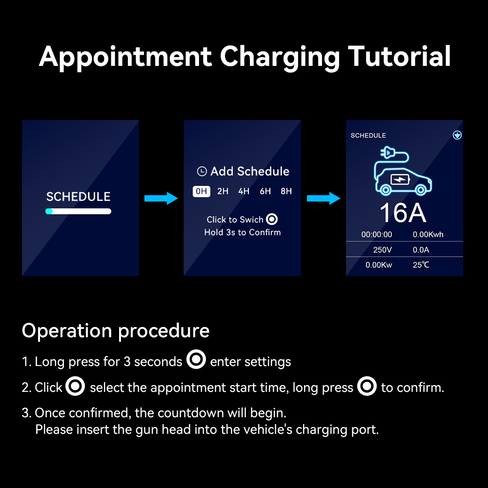 IPENGEN 11KW EV Taşınabilir Şa - Portable Ev Charger 32A Type 2 Cee Plug incelemesi ve fiyatı