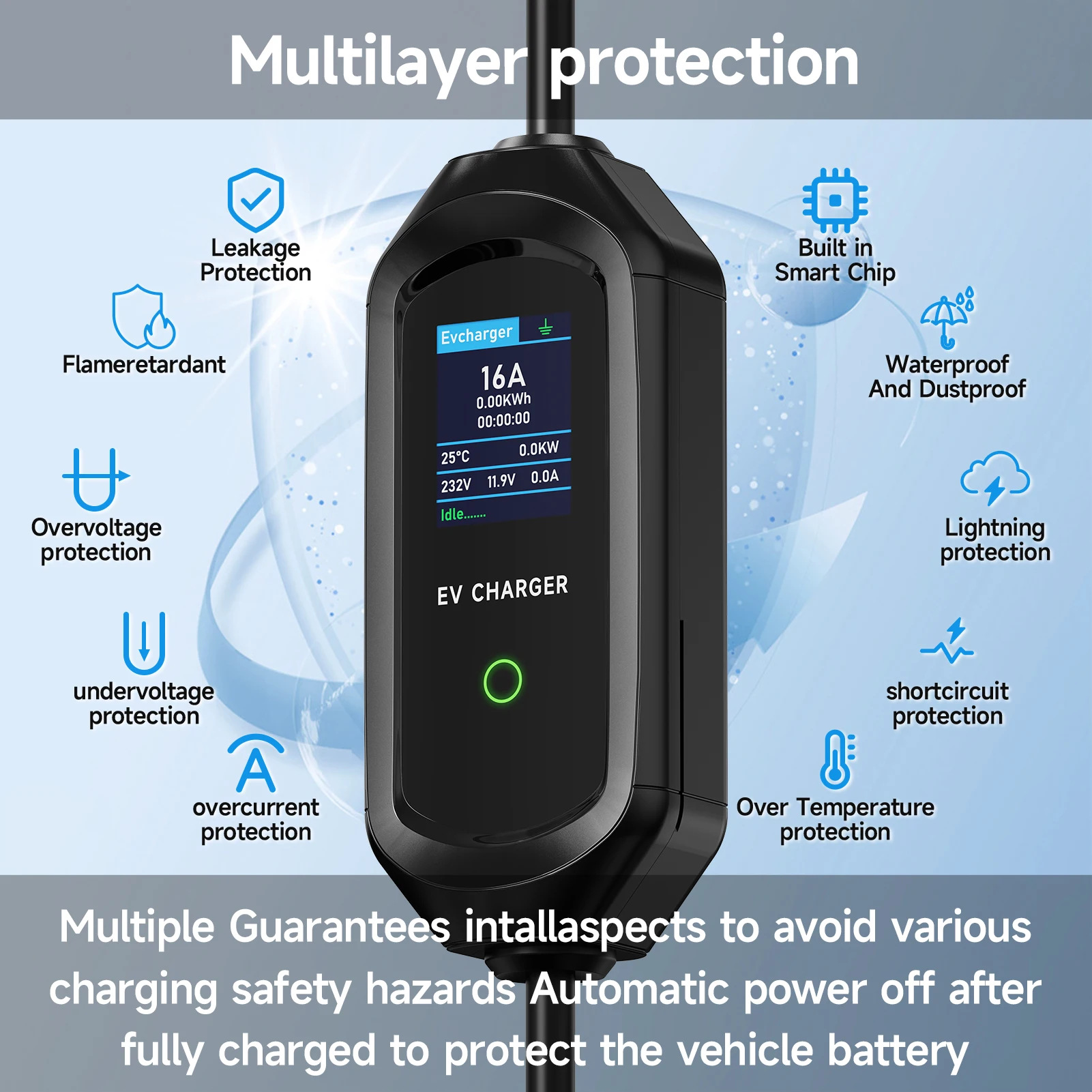 Roiea 11kW/22KW Tip2 16A/32A T - Portable Ev Charger 32A Type 2 Cee Plug incelemesi ve fiyatı