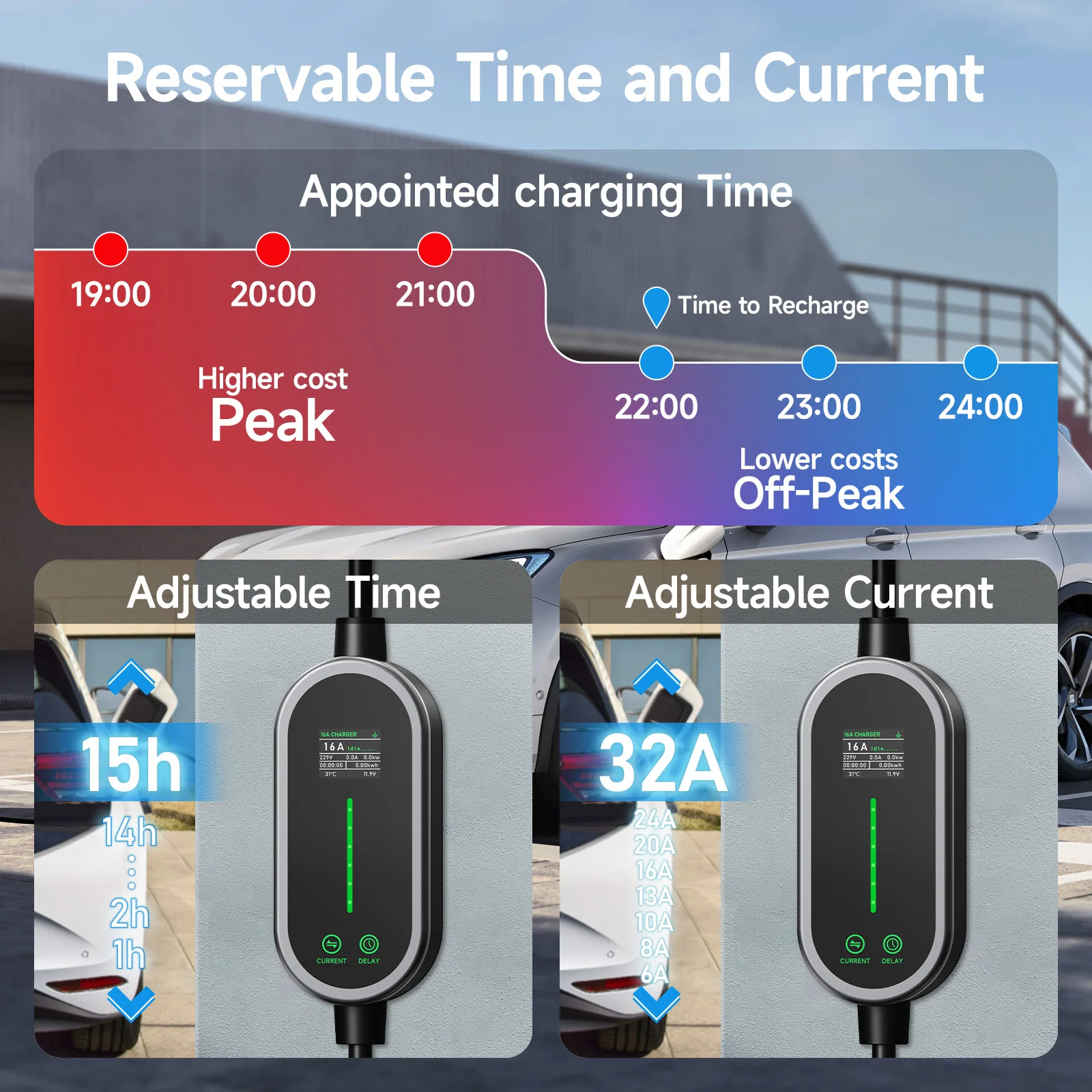 AFEEV 7.2KW 32A Taşınabilir El - Portable Ev Charger 32A Type 2 Cee Plug incelemesi ve fiyatı