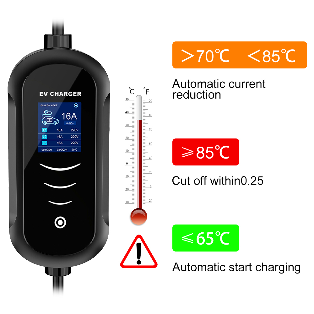 IPENGEN 11KW 16A 3 fazlı EV ta - Portable Ev Charger 32A Type 2 Cee Plug incelemesi ve fiyatı
