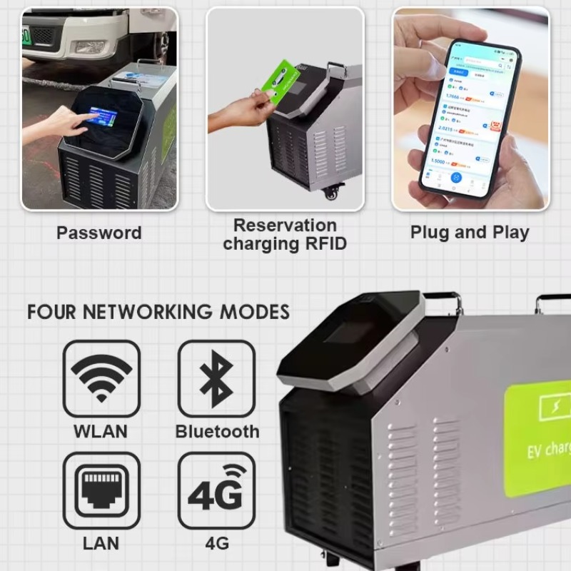 Evde Kullanım İçin Mobil DC EV - Portable Dc Fast Charger 20Kw Ccs2 incelemesi ve fiyatı