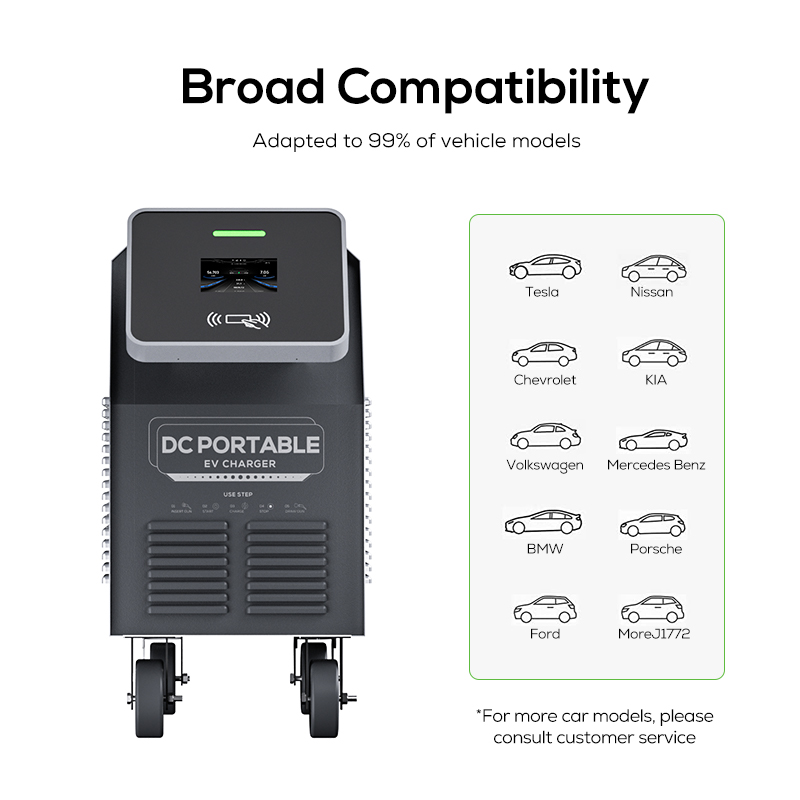 Ovrod Yeni Ürün Taşınabilir Ha - Portable Dc Fast Charger 20Kw Ccs2 incelemesi ve fiyatı